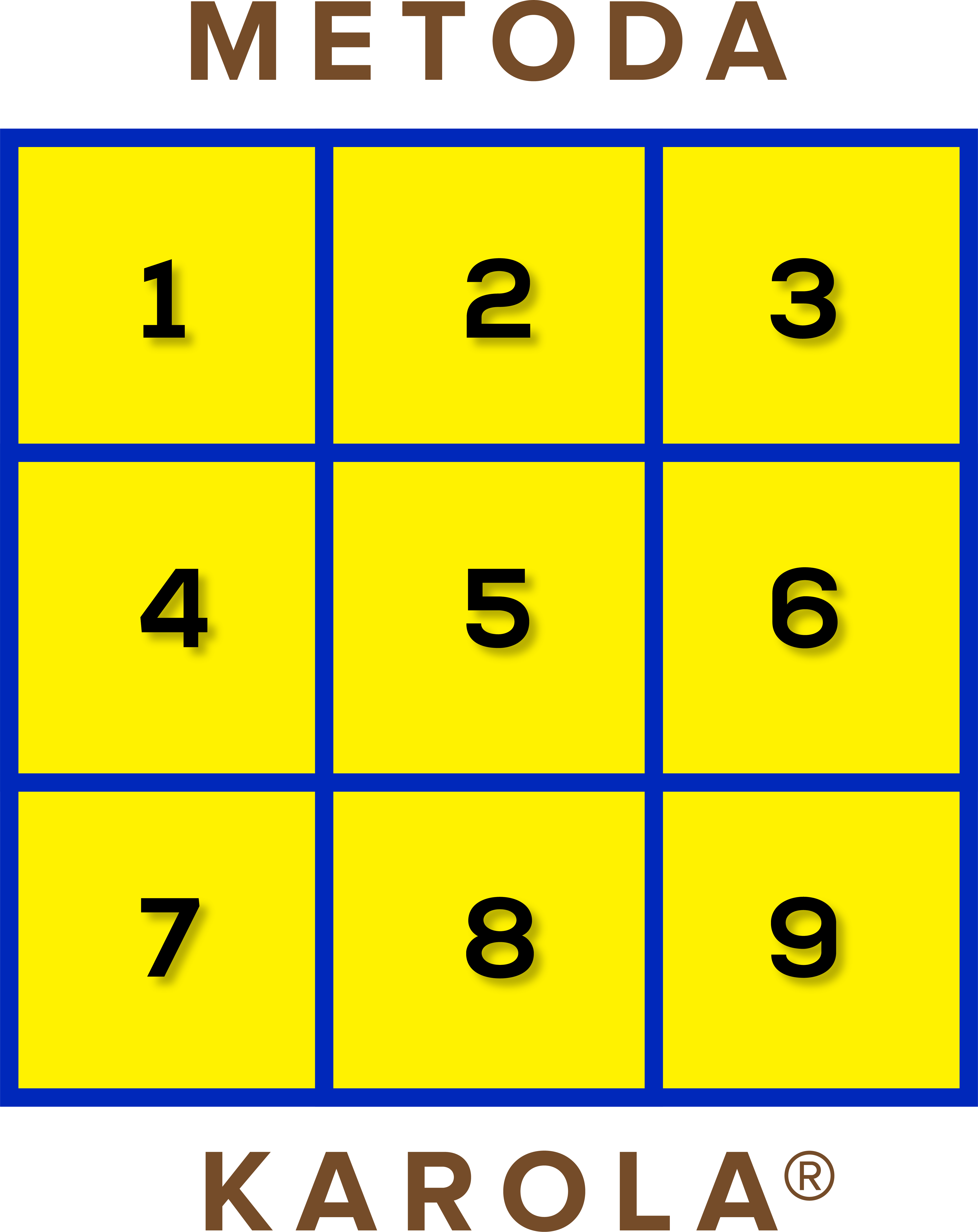 Numerologia odkłamana