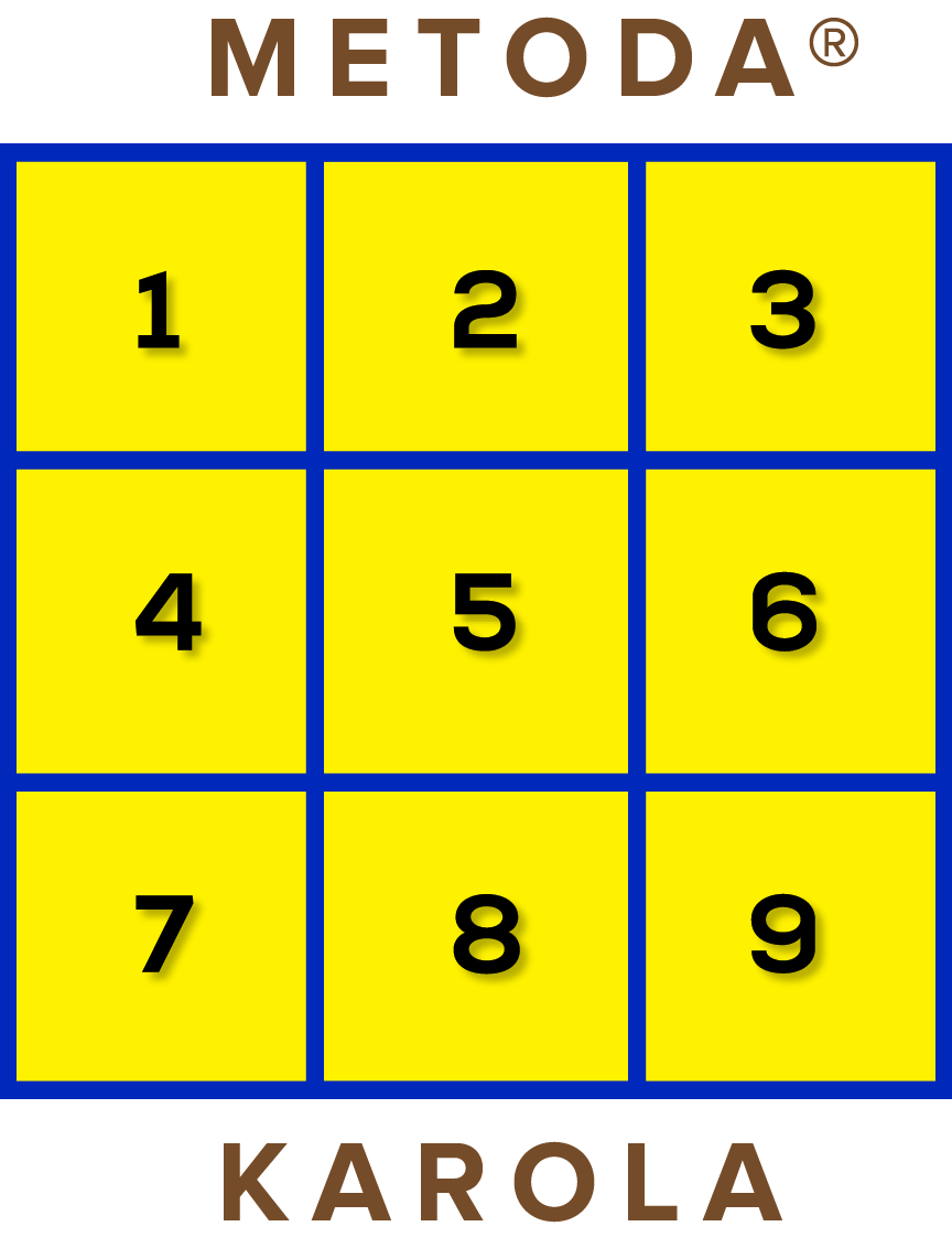 Numerologiaodkłamana