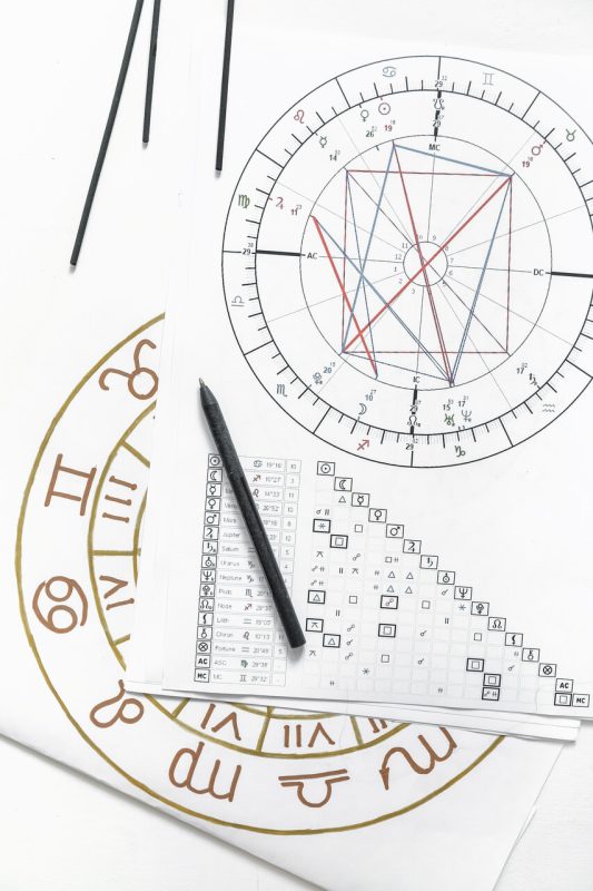 Numerologia odkłamana